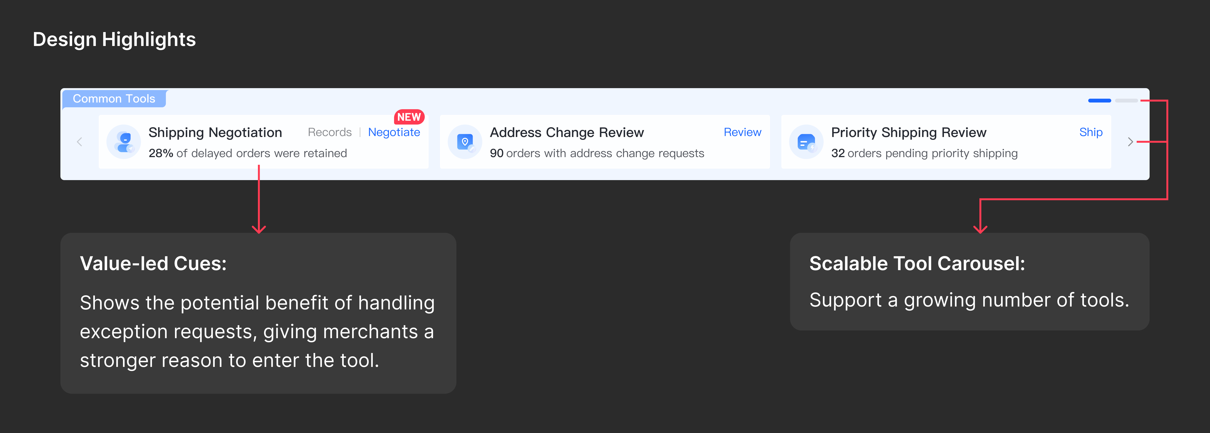 Design highlights