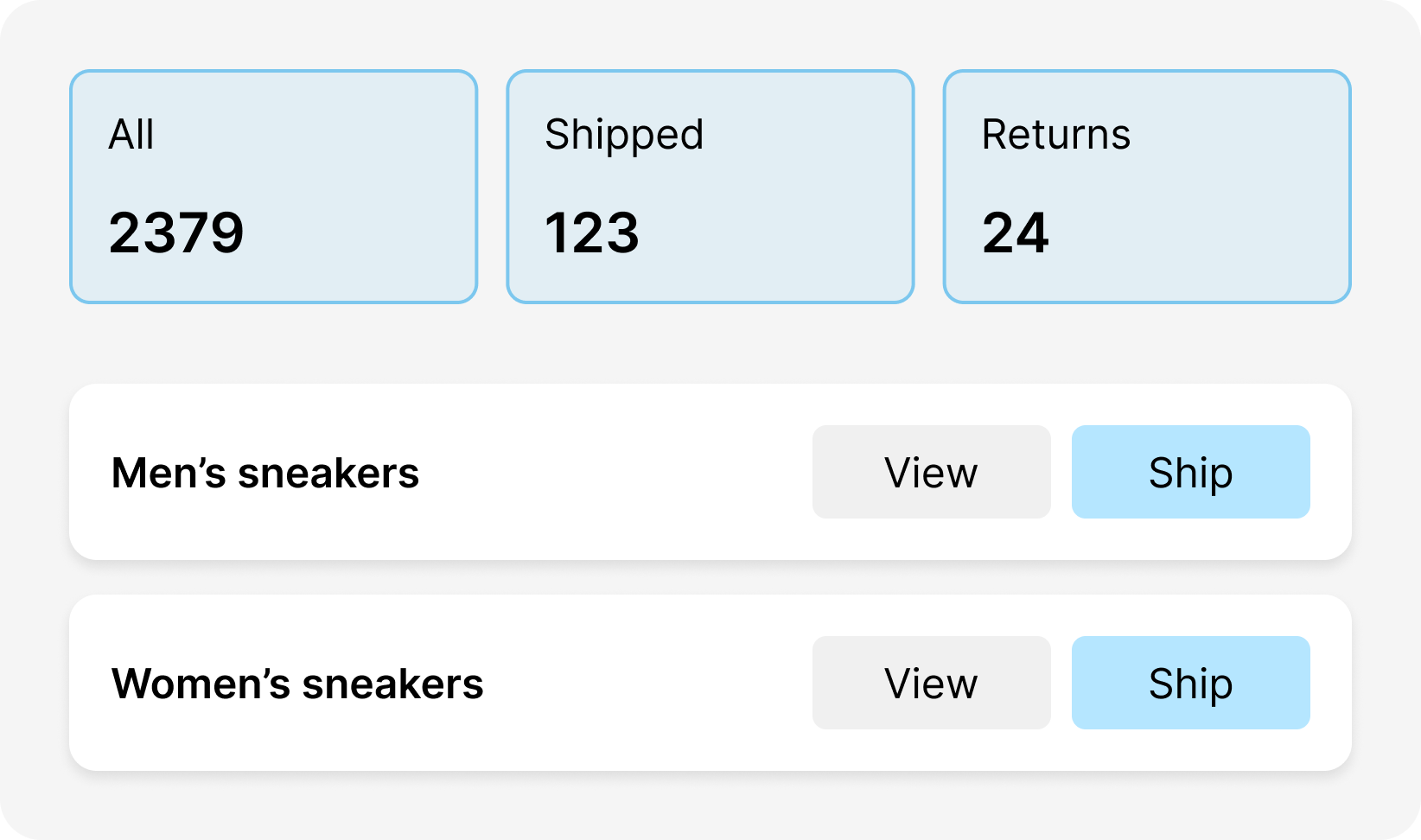 Order Management